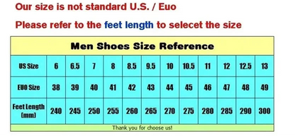 Luxury 2025 LV sneakers, unisex casual fashion shoes