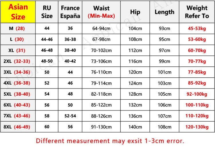 oose plus size men’s jeans with streetwear cargo style and anklelength design